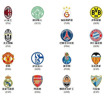 3分22秒，迪亚斯打破自己的哥伦比亚球员欧冠最快进球纪录（3分22秒，迪亚斯刷新个人保持的哥伦比亚球员欧冠最快进球纪录）